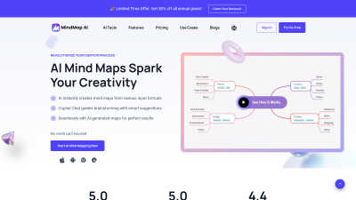 MindMap AI - AI tool for AI Assistants