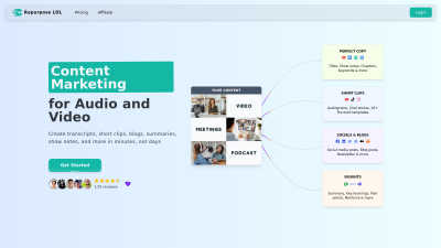 Repurpose LOL - AI tool for Copywriting